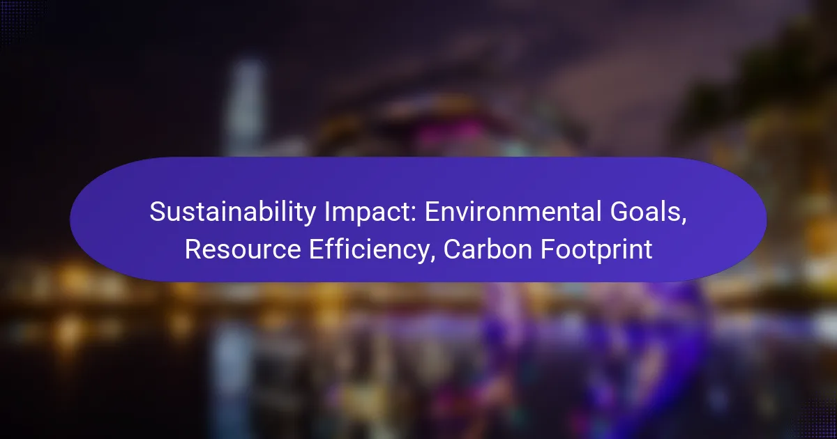 Sustainability Impact: Environmental Goals, Resource Efficiency, Carbon Footprint