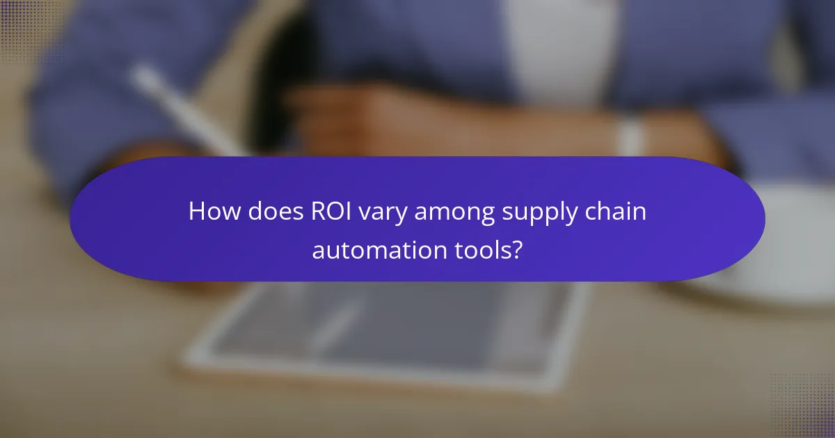 How does ROI vary among supply chain automation tools?